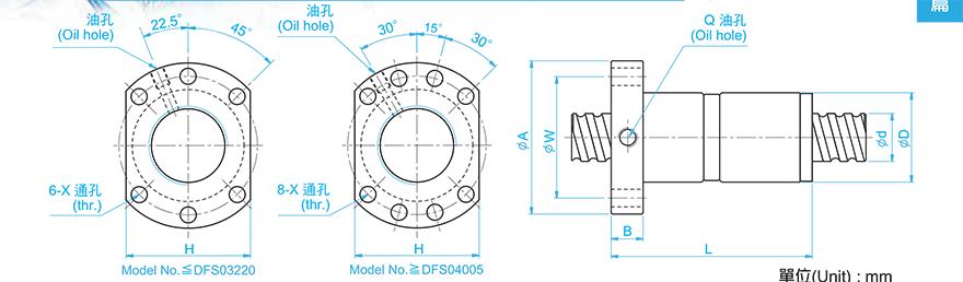 TBI DFS03210-3.8 TBI丝杠螺母型号解释