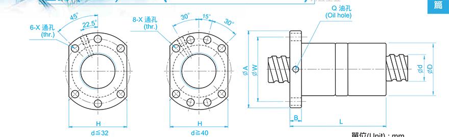 TBI DFU05010-4 tbi丝杆命名