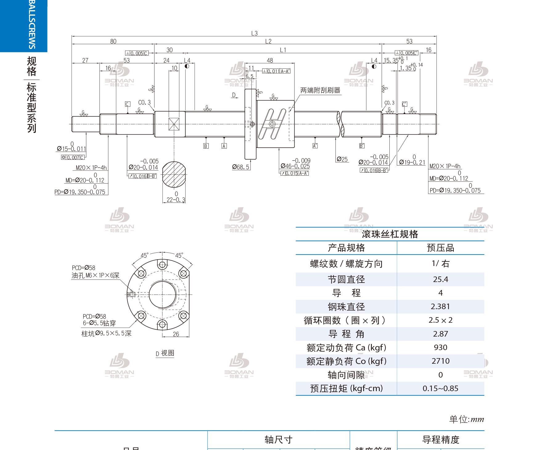 PMI 1R25-04B2-1FSWC-220-383-0.018 pmi丝杆28730