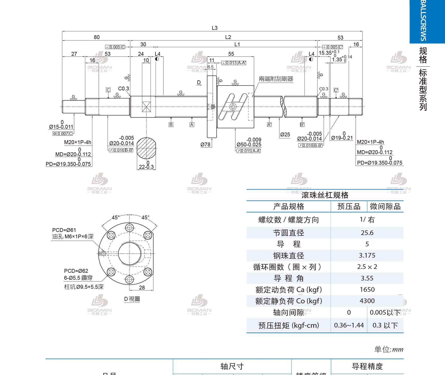 PMI 1R25-05B2-1FSWC-270-433-0.018 pmi是什么品牌的丝杆