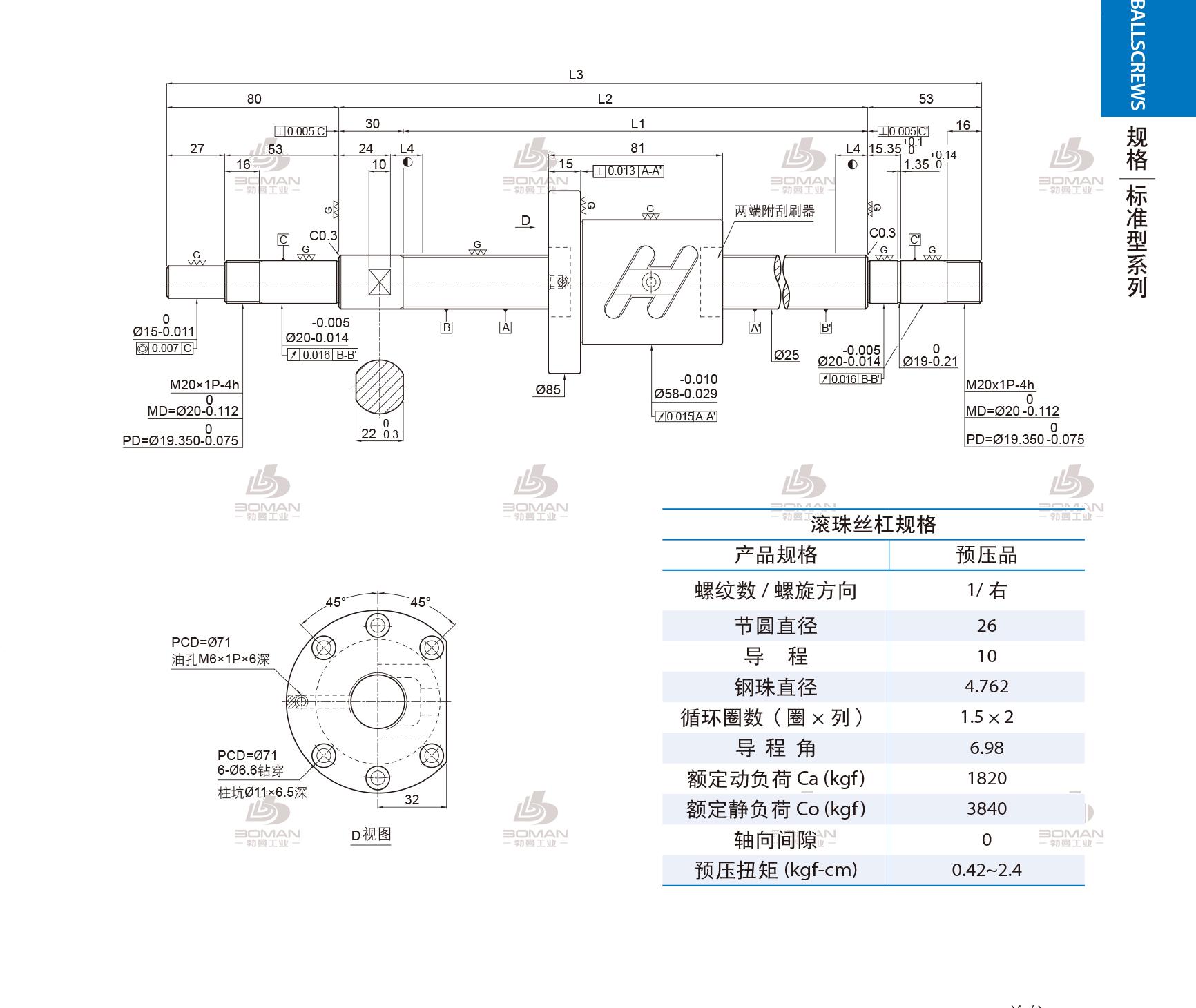 PMI 1R25-10A2-1FSWC-770-933-0.018 滚珠丝杠和pmi哪个好用