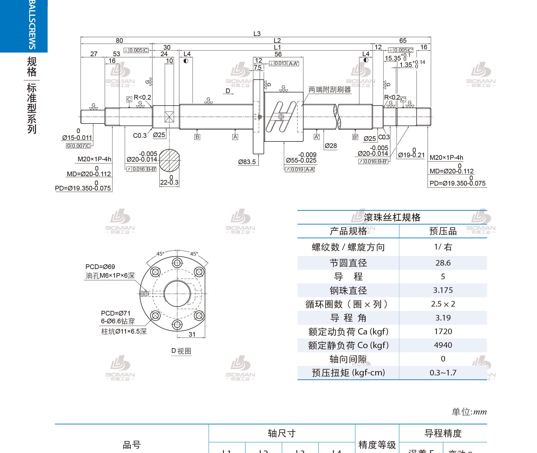 PMI 1R28-05B2-1FSWC-370-545-0.018 pmi 滚珠丝杠支撑座