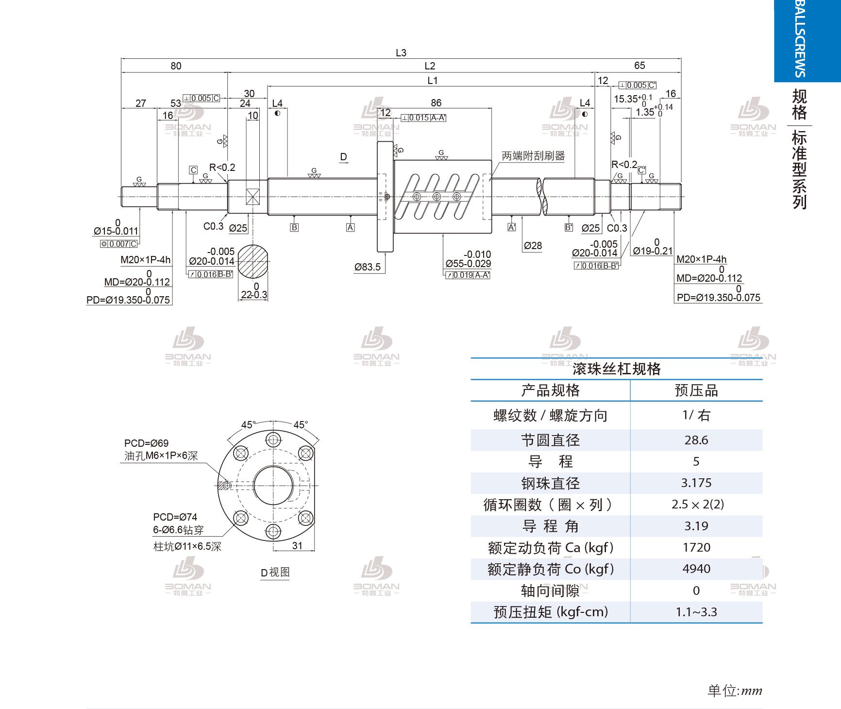 PMI 1R28-05B2-1FOWC-558-733-0.018 pmi滚珠丝杆外循环