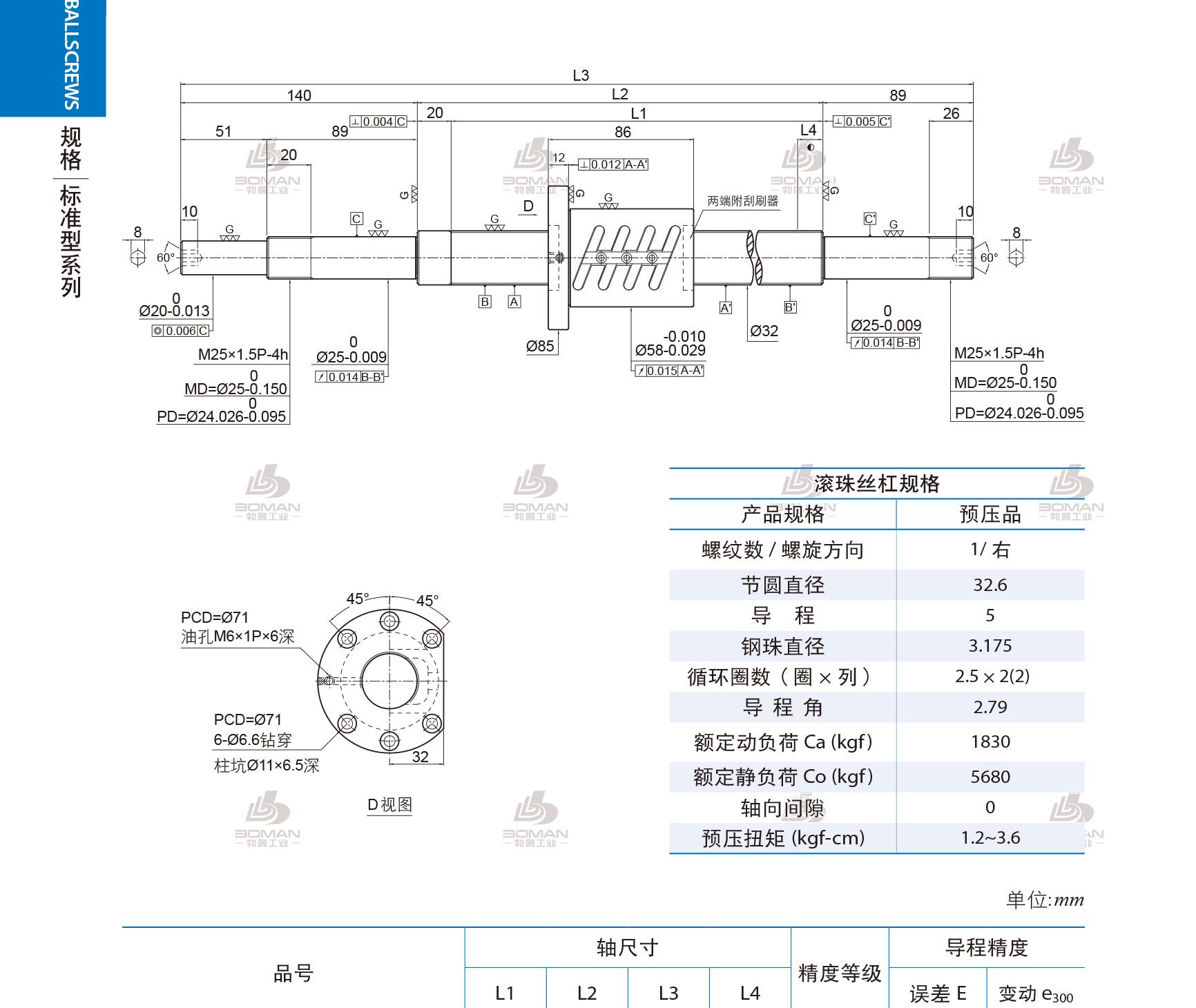 PMI 1R32-05B2-1FOWC-980-1229-0.018 pmi丝杆支撑座