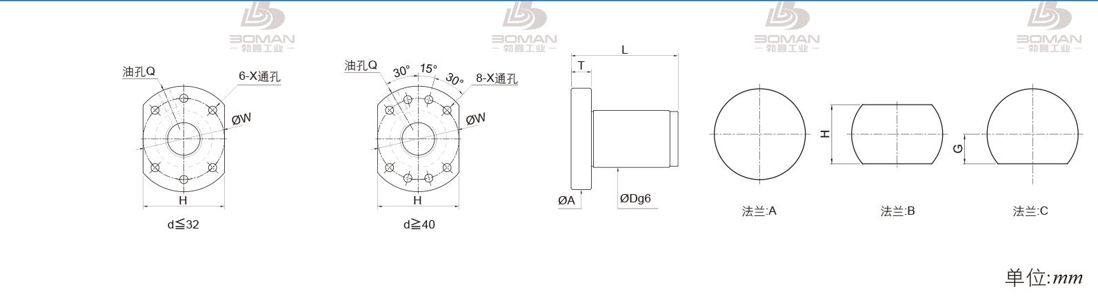 PMI FSDU3232C-2.0P pmi丝杠轴套