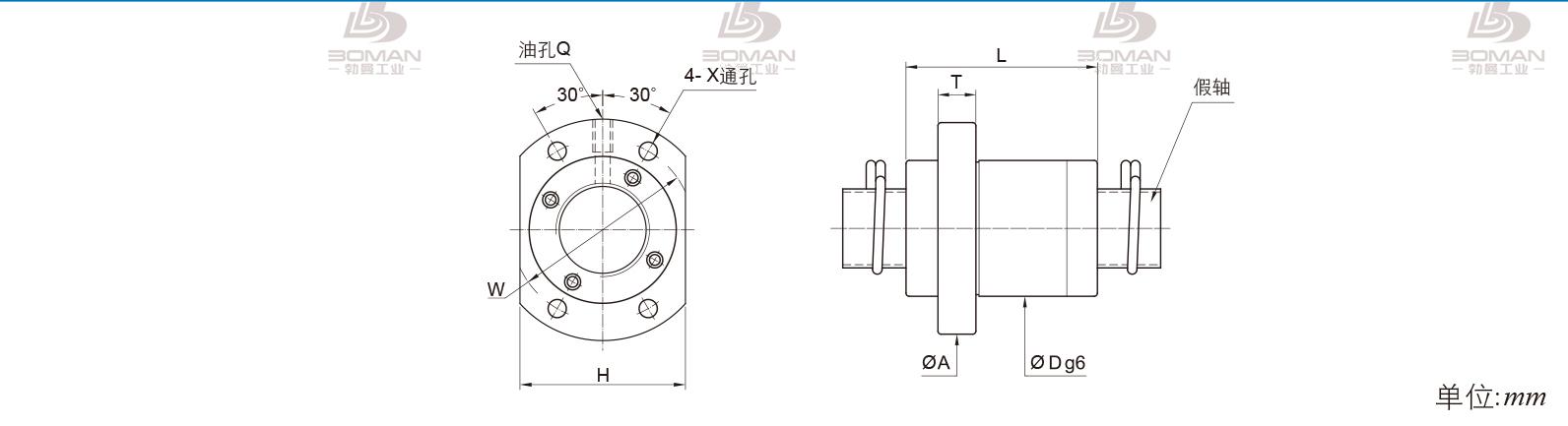 PMI FSKW1520B-1.8P pmi滚动丝杆