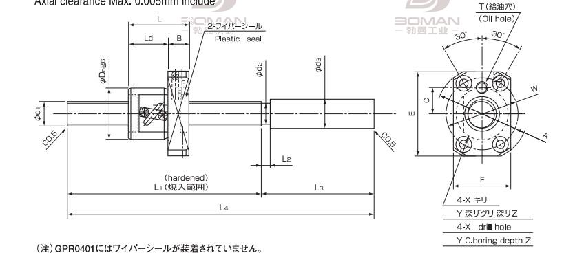 ISSOKU GPR0802RC3T-160 issoku研磨滚珠丝杆