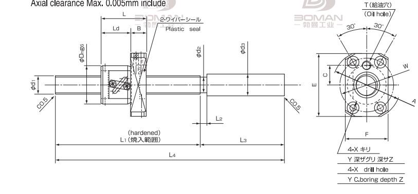 ISSOKU GPR1402RC3T-630 issoku丝杆怎么样