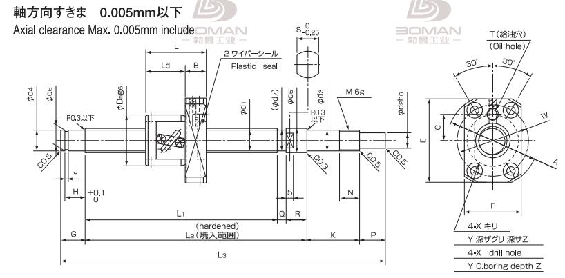 ISSOKU BSP0601RC3T-150 issoku丝杆质量怎么样