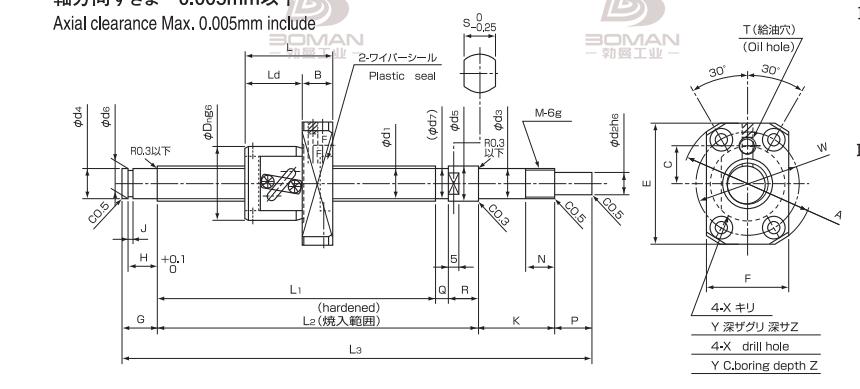 ISSOKU BSF1404EC3T-287 issoku丝杆