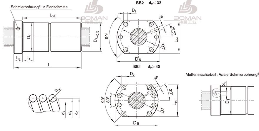 REXROTH R1502 日本tsk丝杠和nsk