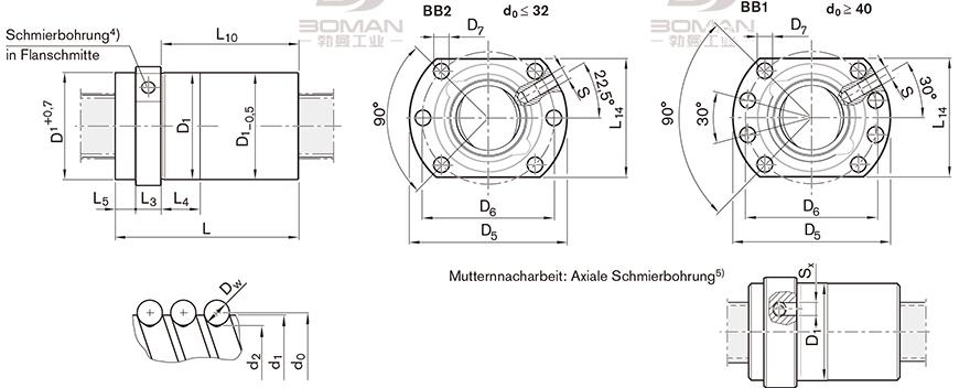 REXROTH R1512 tsk丝杠是什么品牌