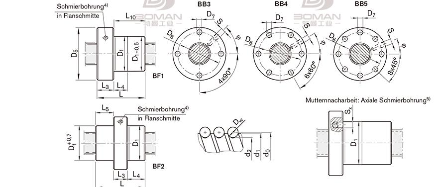 REXROTH R1512 tsk丝杠怎么样