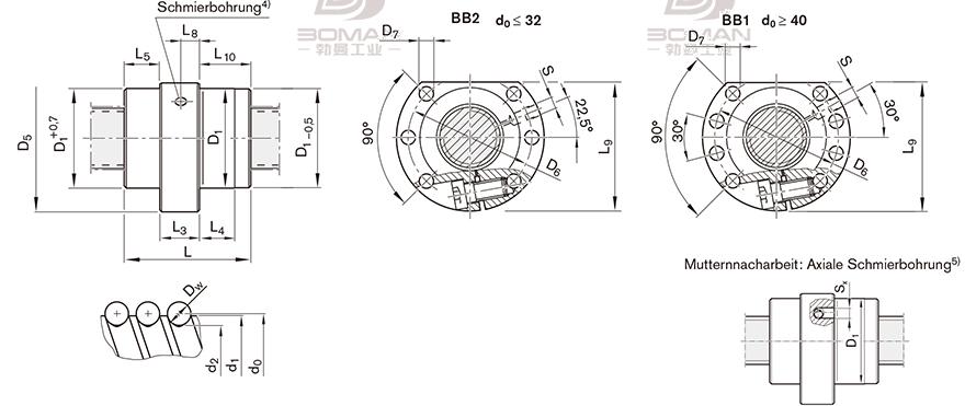 REXROTH R1512 日本tsk丝杆