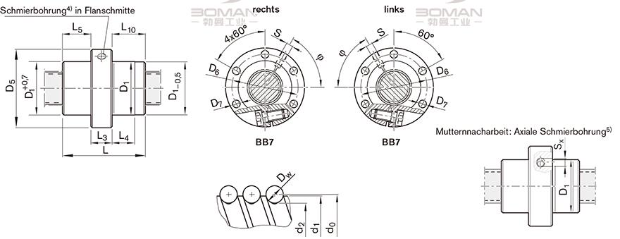 REXROTH R1512 丝杆日本TSK