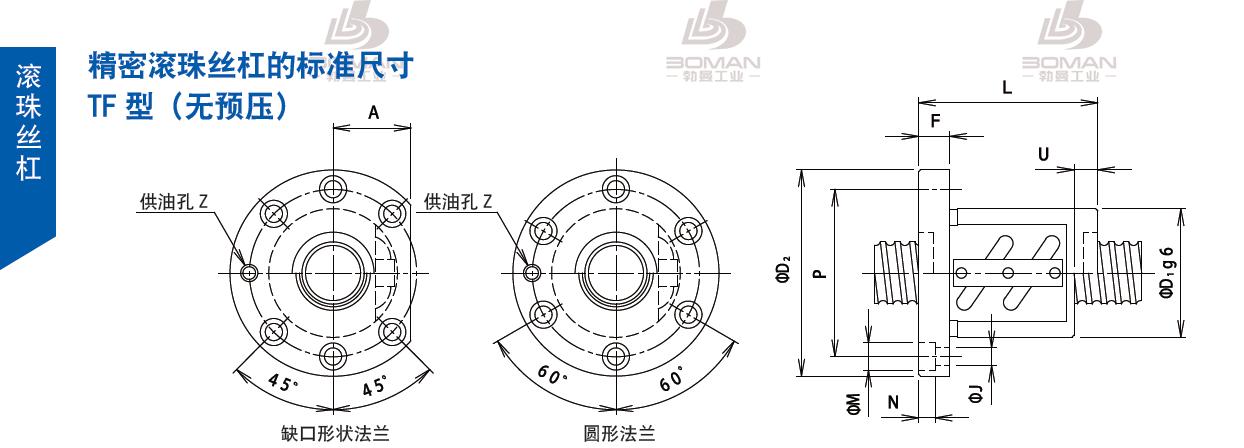 TSUBAKI 32TFA4 tsubaki是什么牌子丝杆