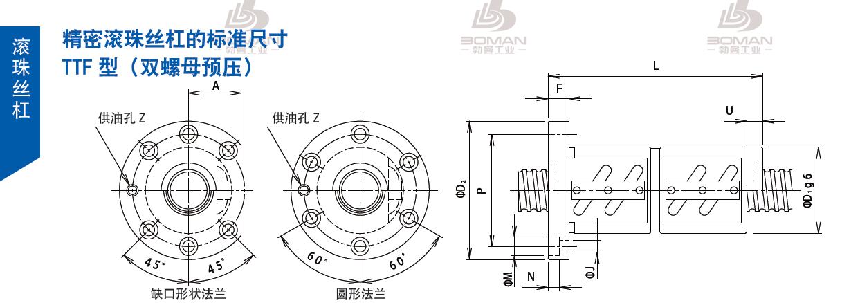 TSUBAKI 16TTFJ6 tsubaki丝杆