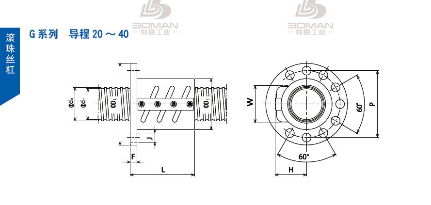 TSUBAKI 160GFL32 tsubaki数控滚珠丝杆规格