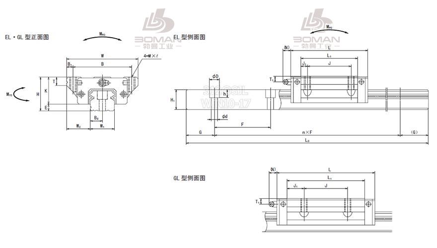 NSK     LH250498GLC2B01P50-NSK LH导轨