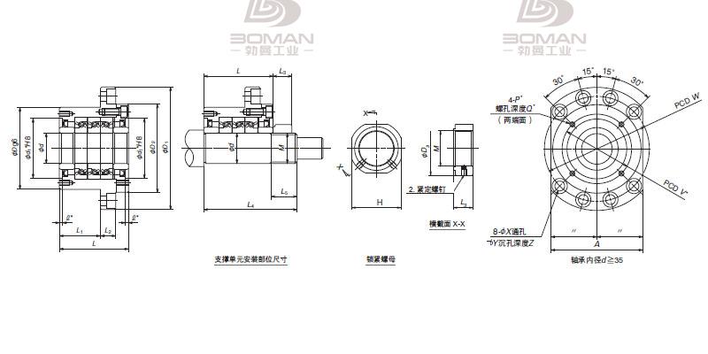 NSK WBK40DFF-31H-高载荷机床专用支承单元