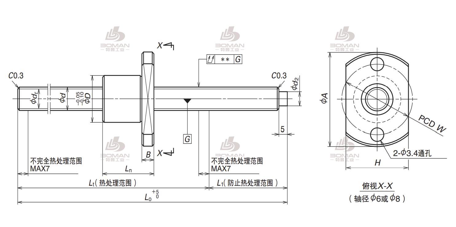 NSK RMS0801.5C7S-300-RMS滚珠丝杠