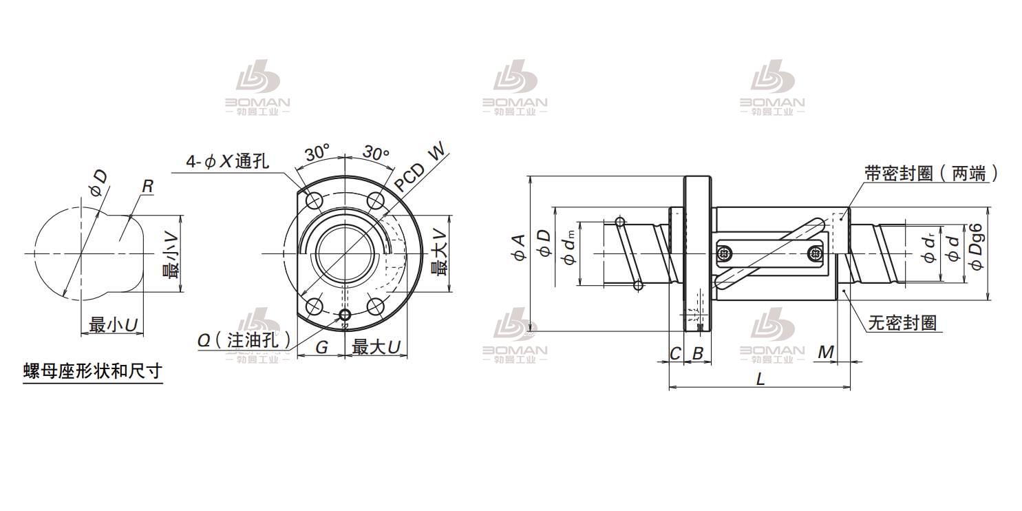 NSK LPFT2516-2.5-LPFT滚珠丝杠